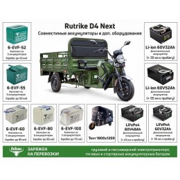 Грузовой электротрицикл Rutrike D4 NEXT 1800 60V1200W