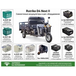 Грузовой электротрицикл Rutrike D4 NEXT II 60V1500W