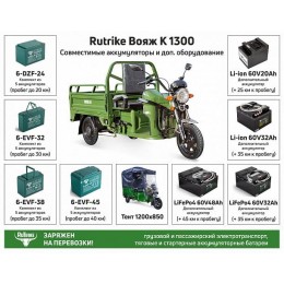 Грузовой электротрицикл Rutrike Вояж К 1300 60V800W
