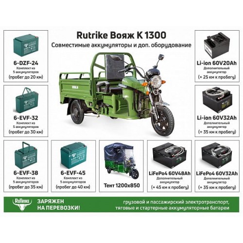 Грузовой электротрицикл Rutrike Вояж К 1300 60V800W
