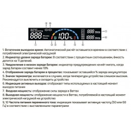 Портативная автономная электростанция ELTRECO 300 Вт Li-On 296 Вт*ч 80000 mAh (BPS-300MB)