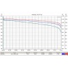 Тяговый аккумулятор RuTrike 6-EVF-120 (12V120A/H C3)